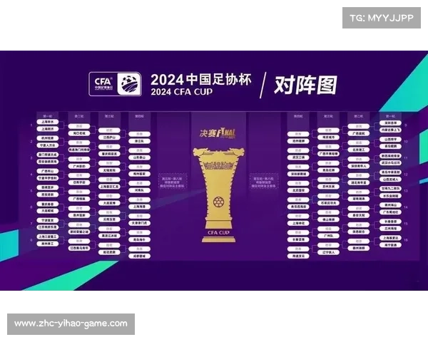 2021中国足协杯完整赛程时间表及各轮对阵分析 2021中国足协杯完整赛程时间表及各轮对阵分析